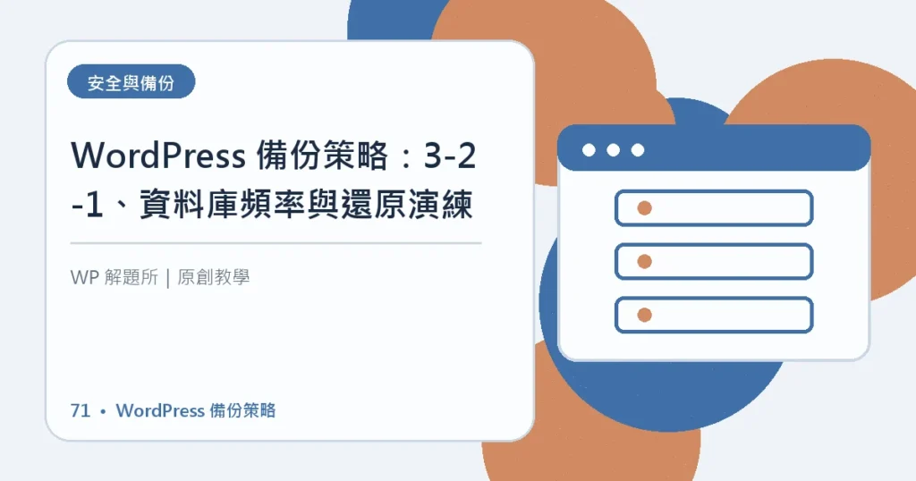 WordPress 備份策略主題資訊圖