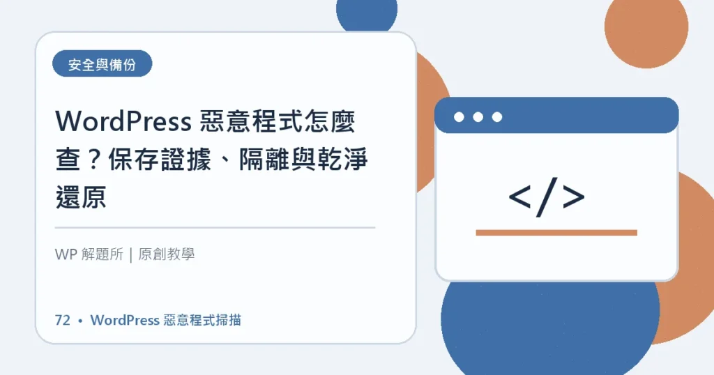 WordPress 惡意程式掃描主題資訊圖